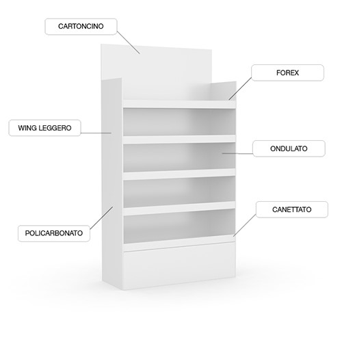 espositori display in forex, ondulato, cartoncino, plexiglass, wing ultraleggero